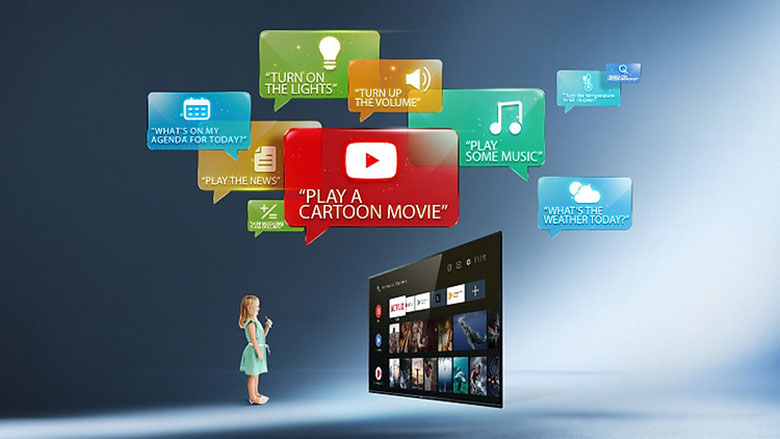 Android Tivi TCL 4K 55 inch 55T65 Giọng nói