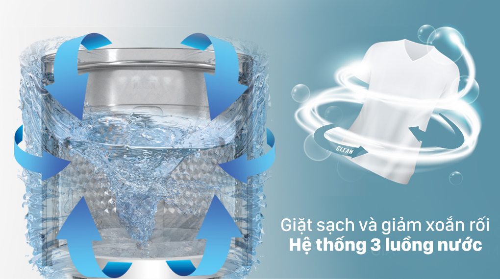 Máy giặt Casper 85N68BGA màu xám 8.5kg