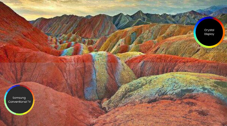 Smart Tivi Samsung 4K 65 inch UA65TU8100KXXV