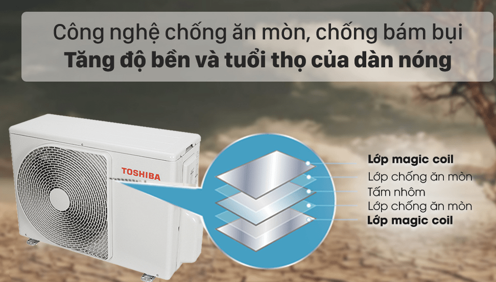 Điều hòa Toshiba RAS-H18L3KCVG-V 18000btu 1 chiều Inverter