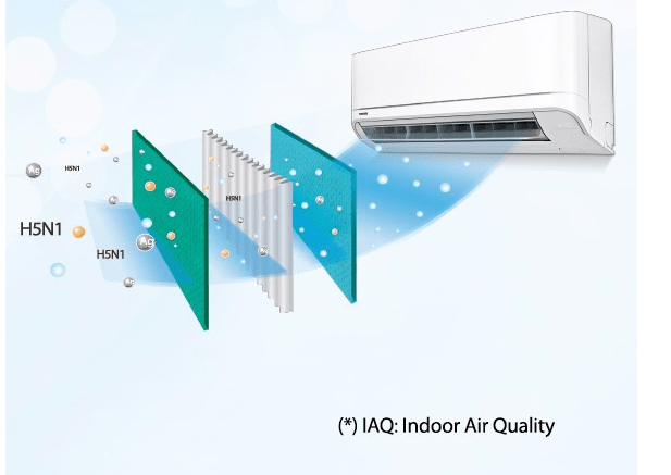 Điều hòa Toshiba RAS-H18L3KCVG-V 18000btu 1 chiều Inverter