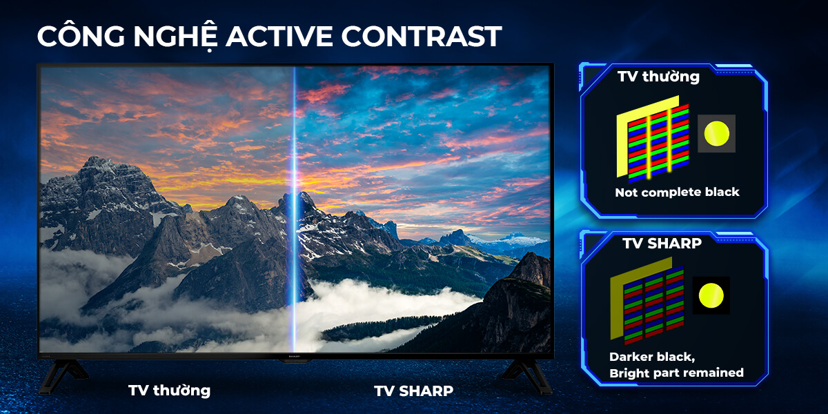 Tivi SHARP 4T-C65CK1X 4K Giọng nói