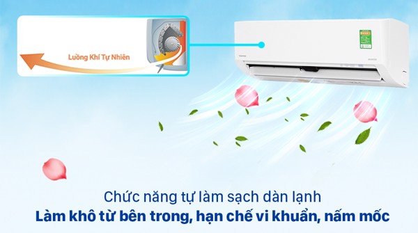 Điều hòa Toshiba 1 chiều Inverter 9000BTU RAS-H10L3KCVG-V