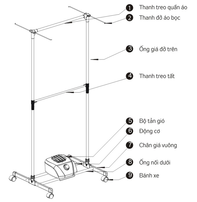 Tủ sấy quần áo Kungfu KF-CD900