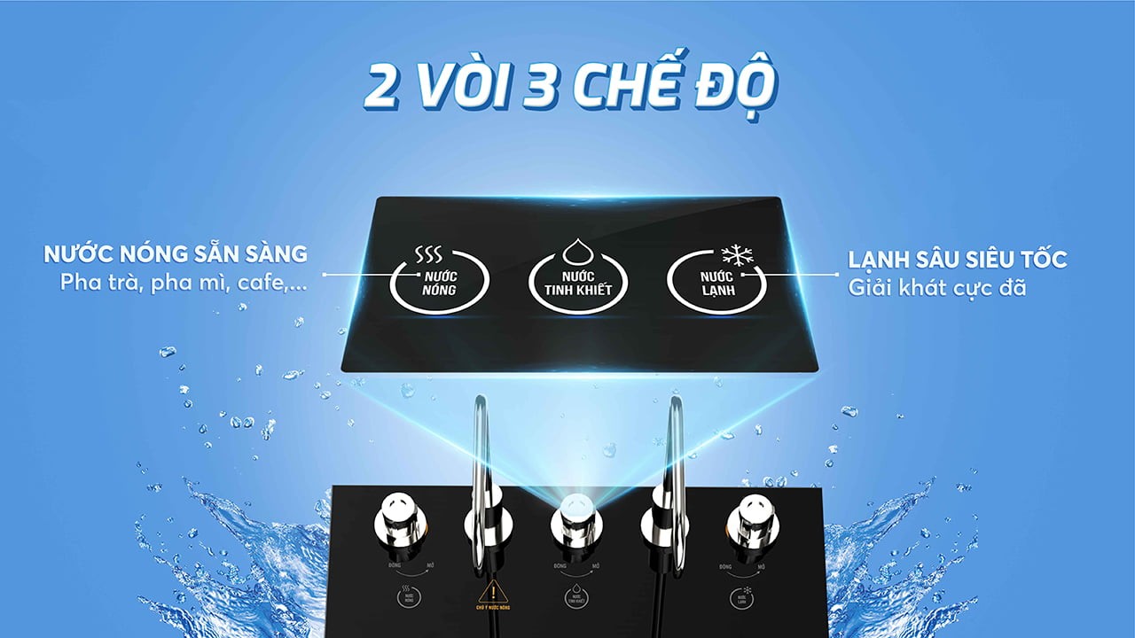 Máy lọc nước nóng lạnh Karofi KAD-L56, nóng, nguội, lạnh