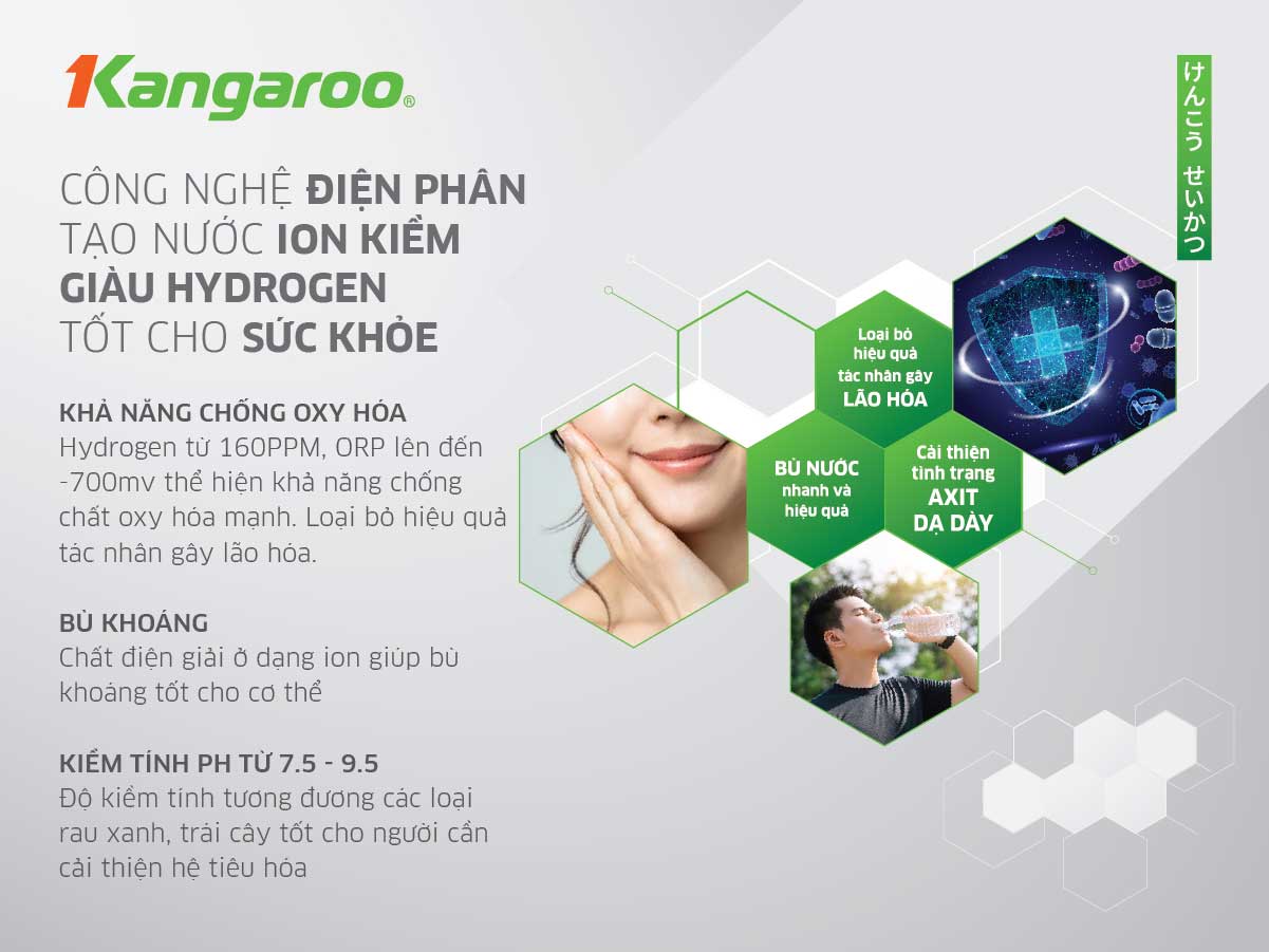 MÁY LỌC NƯỚC KANGAROO HYDROGEN ION KIỀM KG10A8ES - LIỂN HỆ ĐỂ ĐƯỢC GIÁ TỐT