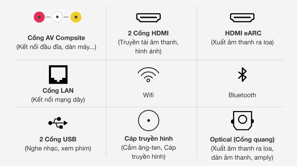 Smart Tivi Samsung 4K Crystal UHD 50 inch UA50AU9000