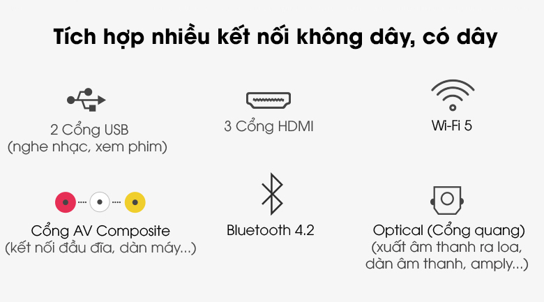 Tivi Samsung UA55AU9000 4K Giọng nói