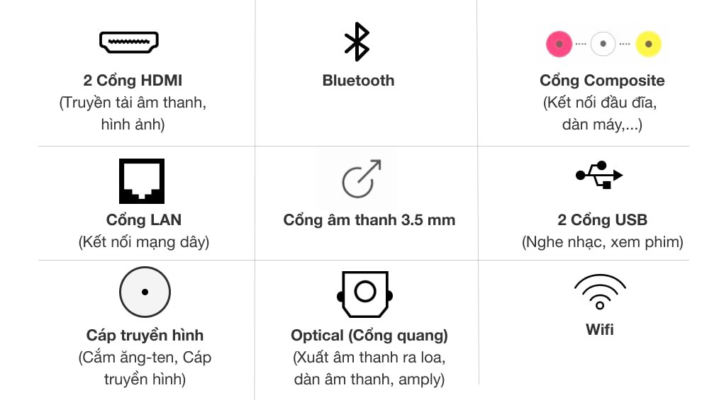 Tivi Led Casper 4K 50 inch 50UG6100