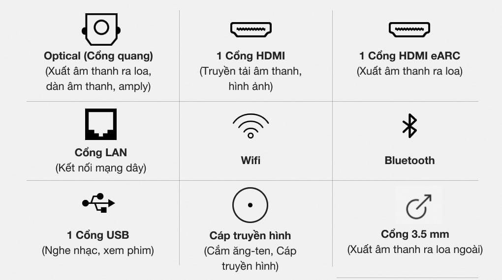 Smart Tivi LG 4K 65 inch 65UP7720PTB