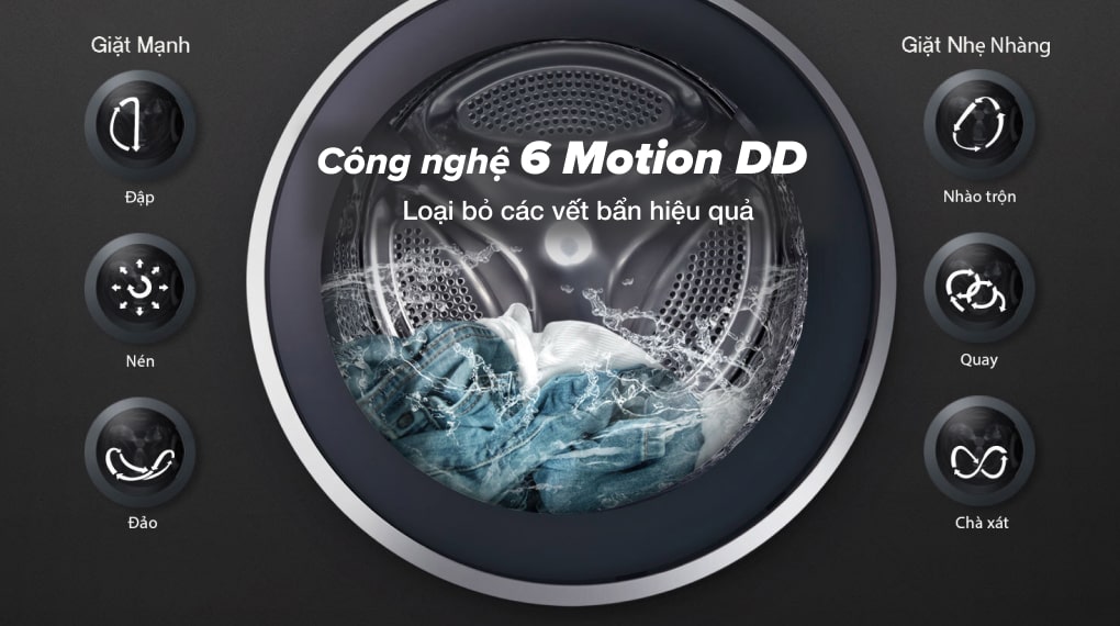 Máy giặt LG FV1410S5W 10KG lồng ngang màu trắng model mới nhất 2021