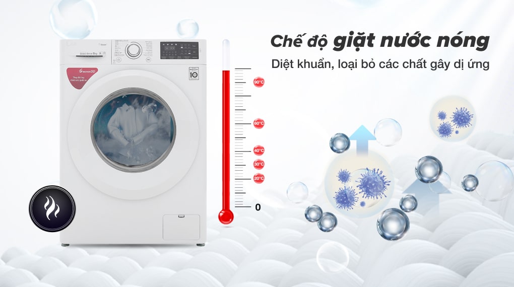 Máy giặt LG FV1410S5W 10KG lồng ngang màu trắng model mới nhất 2021