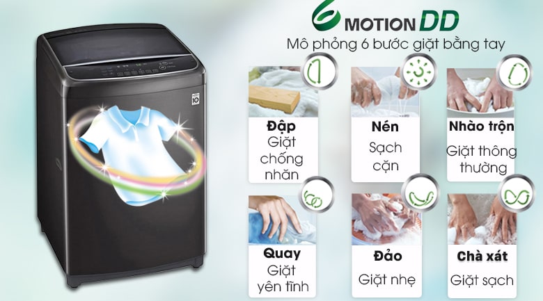 Máy giặt LG Inverter lồng đứng 22kg TH2722SSAK TurboWash3D