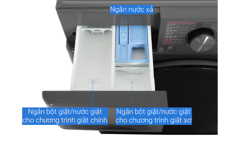 MÁY GIẶT LG FV 1409S4M, 9KG, LỒNG NGANG, MÀU XÁM - LIÊN HỆ ĐỂ ĐƯỢC GIÁ TỐT