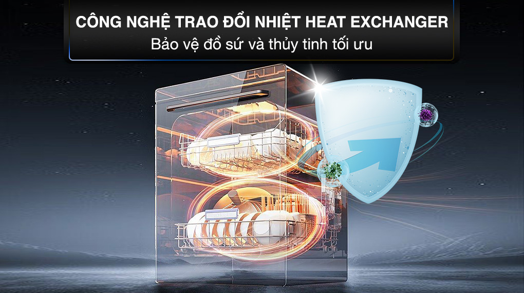 MÁY RỬA BÁT ĐỘC LẬP BOSCH SMS6ZCI49E - LIÊN HỆ ĐỂ ĐƯỢC GIÁ TỐT