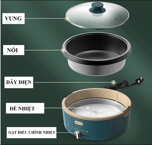 NỒI LẨU ĐIỆN BEAR P40C1 NỘI ĐỊA ĐA NĂNG