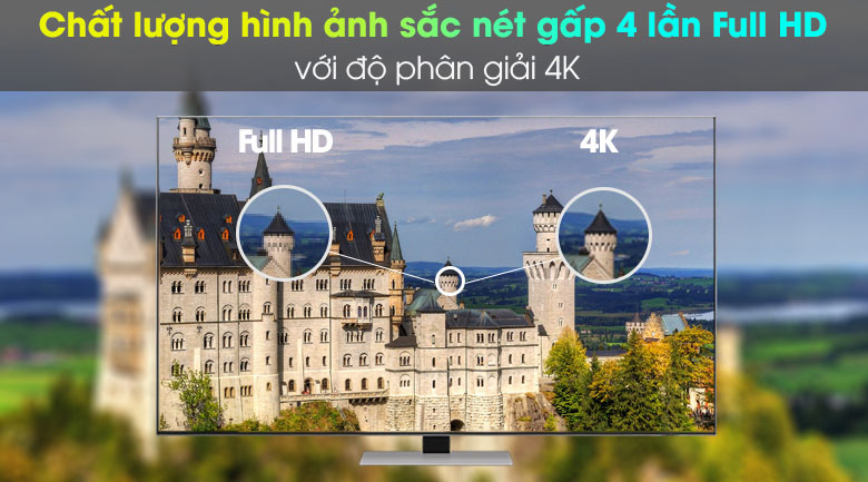 Tivi Samsung Neo Qled 65QN85A 4K giọng nói