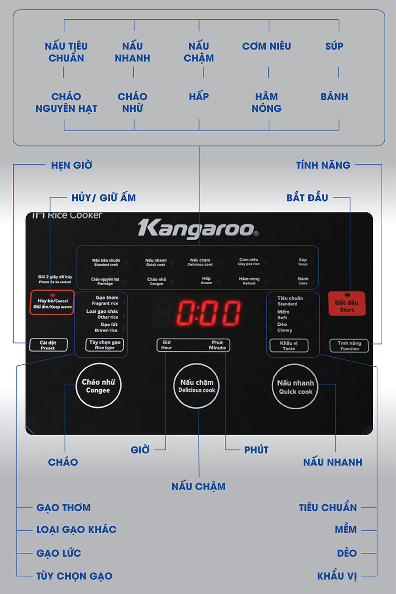Nồi cơm điện cao tần Kangaroo KG599N