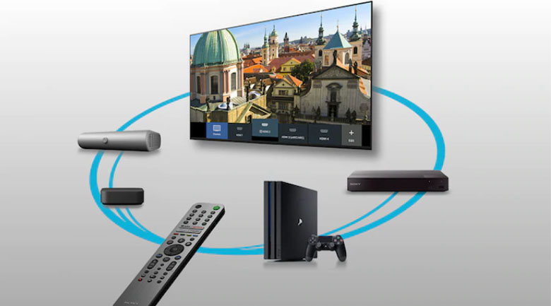 Android Tivi Sony 4K 75 inch XR-75X90J