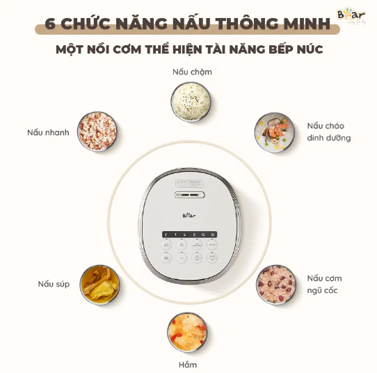 NỒI CƠM ĐIỆN BEAR SB-NC30A, 3L - LIÊN HỆ ĐỂ ĐƯỢC GIÁ TỐT