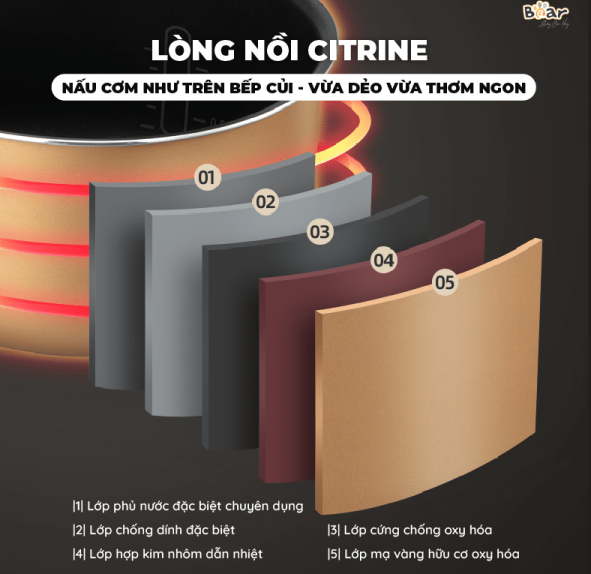 NỒI CƠM ĐIỆN BEAR SB-NC30A, 3L - LIÊN HỆ ĐỂ ĐƯỢC GIÁ TỐT