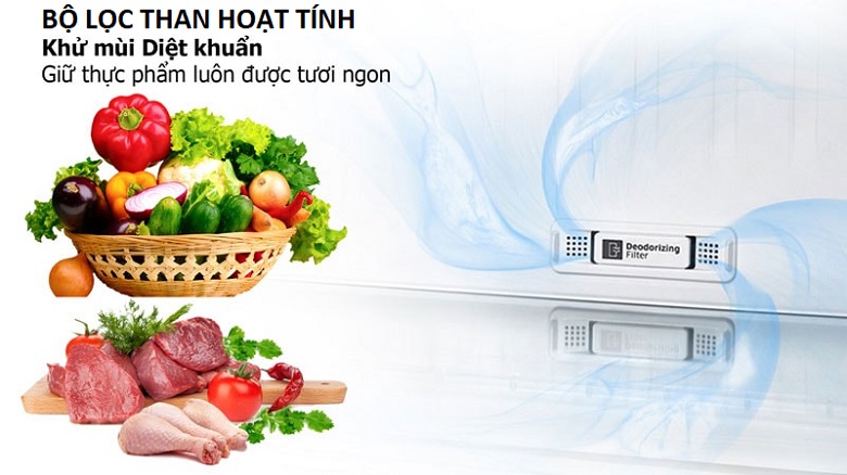 Tủ lạnh Samsung RS62R5001M9/SV Inverter 647 lít màu bạc