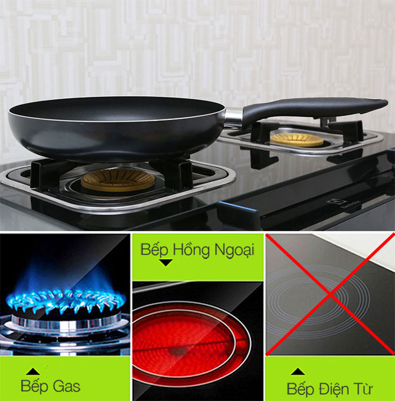 CHẢO SUNHOUSE TRƠN 24CM