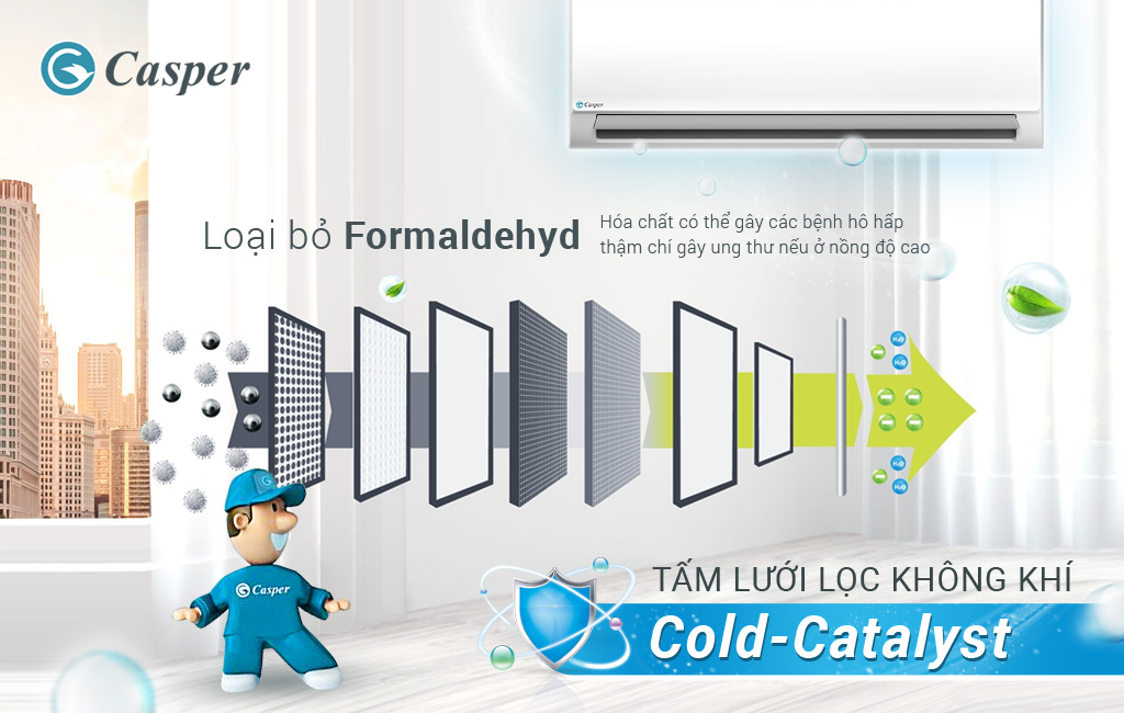 Điều hòa Casper 1 chiều 12000BTU KC12FC32 2021