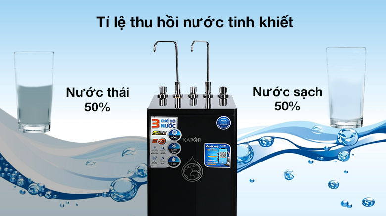 Máy lọc nước Karofi KAD-D66 11 lõi RO nóng nguội lạnh