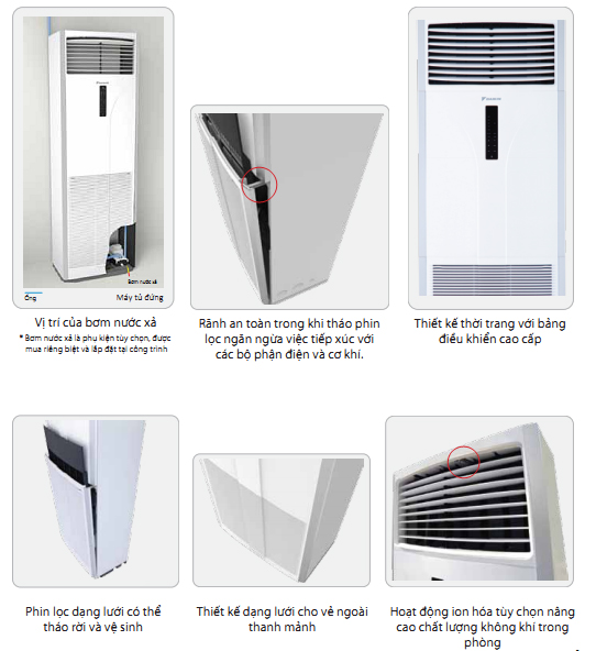 Điều hòa tủ đứng Daikin 36.000Btu 3 pha FVRN100BXV1V/RR100DBXY1V