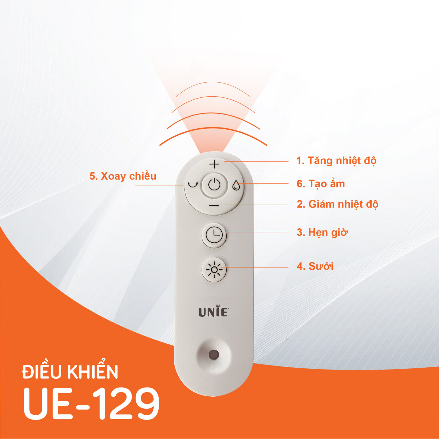 MÁY SƯỞI GỐM UNIE UE-129 - LIÊN HỆ ĐỂ ĐƯỢC GIÁ TỐT