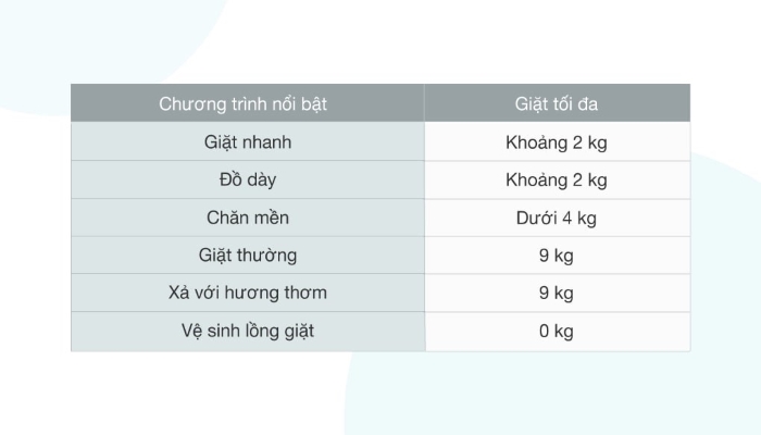 Máy giặt Toshiba AW-H1000GV SB 9kg lồng đứng màu ghi
