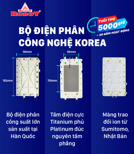 MÁY LỌC NƯỚC ĐIỆN GIẢI ION KIỀM ROBOT IONMEGA 57; 5 TẤM