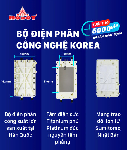 MÁY LỌC NƯỚC ĐIỆN GIẢI ION KIỀM ROBOT IONMEGA 37; 3 TẤM