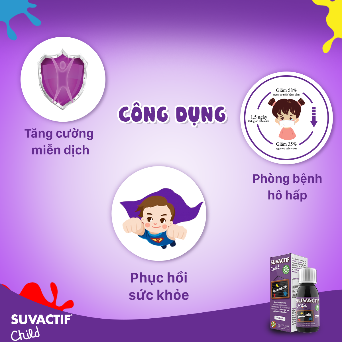  Suvactif Immunité: Siro Tăng Đề Kháng Cho Bé Từ 6 tháng 