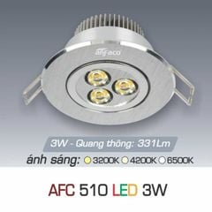 Đèn led downlight mắt ếch cao cấp LX510-3W