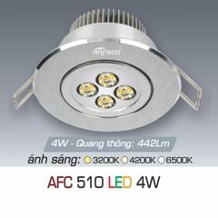 Đèn led downlight mắt ếch cao cấp LX510-4W