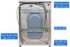 Máy giặt Aqua Inverter 8.5 kg AQD D850E.N