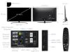 Smart Tivi LG 4K 55 inch 55SM8600PTA   55SM8600