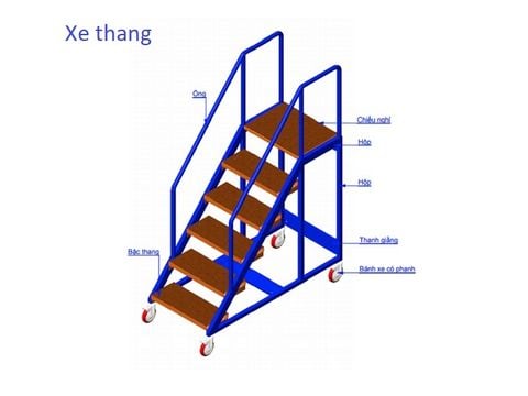 Các sản phẩm thiết kế theo yêu cầu