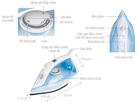  Bàn ủi hơi nước Philips GC1740 