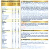  Thực phẩm dinh dưỡng y học Leanmax Ligos 400g 