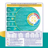  Thực phẩm dinh dưỡng y học Leanpro Hope 400g 