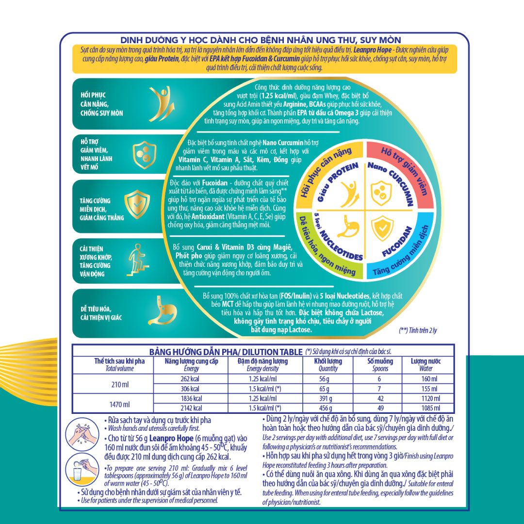  Thực phẩm dinh dưỡng y học Leanpro Hope 400g 