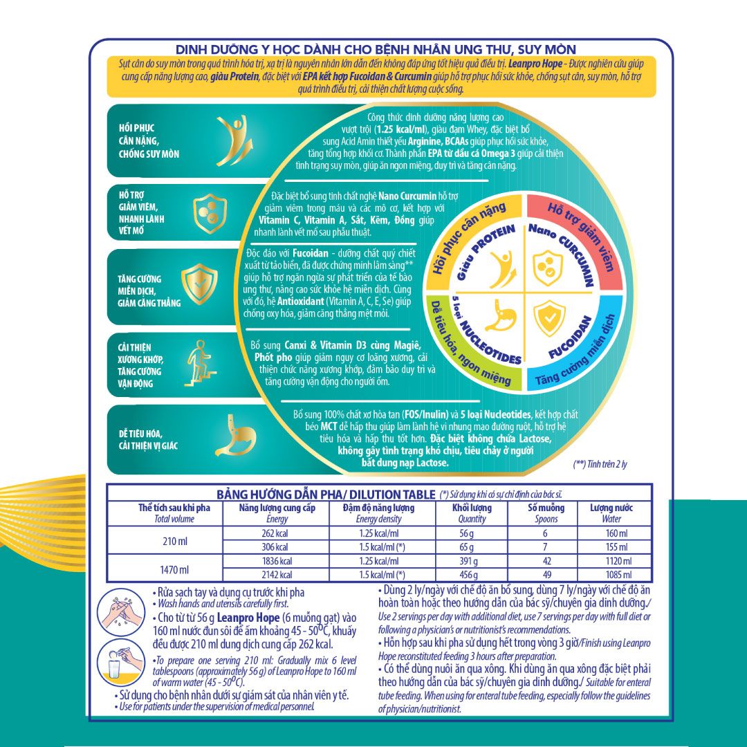  Combo 05 lon thực phẩm dinh dưỡng y học Leanpro Hope 900g 