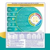  Combo 04 lon thực phẩm dinh dưỡng y học Leanpro Hope 900g 