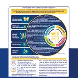  Combo 04 lon thực phẩm dinh dưỡng y học Leanpro Thyro 900g 