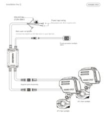 Đèn trợ sáng BMA Future eyes Viper UF1