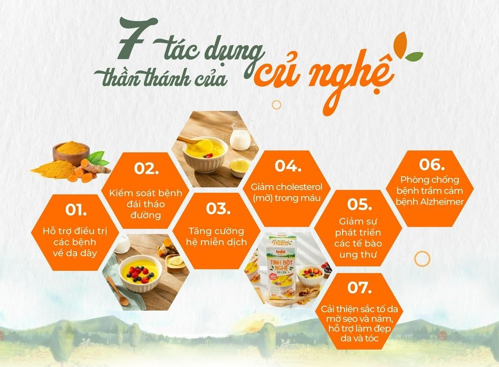  Tinh bột nghệ ăn liền HERBAL VALLEYS nguyên chất 100% tự nhiên hộp 10 gói 