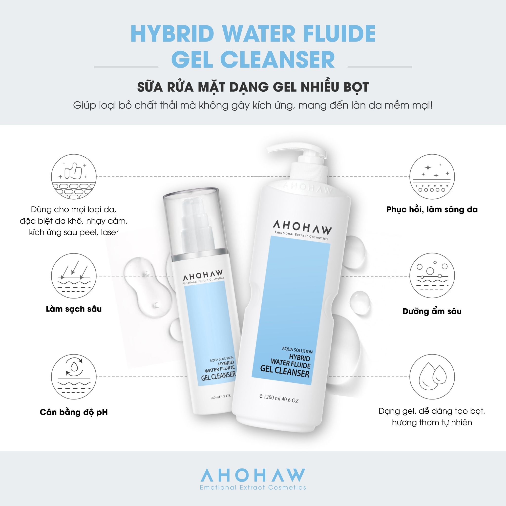  Gel rửa mặt dành cho mọi loại da Hybird Water Fluide Gel Cleanser 